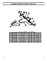 Preview for 45 page of MK BX-4 Owner'S Manual & Operating Instructions