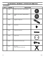 Preview for 48 page of MK BX-4 Owner'S Manual & Operating Instructions