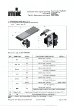 Предварительный просмотр 25 страницы MK GUF-P 2000 BC 1500/200 Translation Of Original Instruction Manual