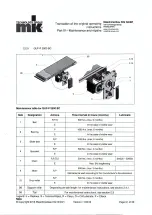 Предварительный просмотр 31 страницы MK GUF-P 2000 BC 1500/200 Translation Of Original Instruction Manual