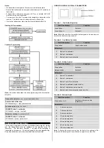 Предварительный просмотр 2 страницы MK K5437R Installation & Operating Instructions