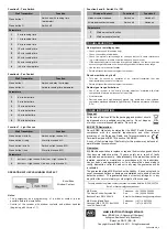 Предварительный просмотр 3 страницы MK K5437R Installation & Operating Instructions