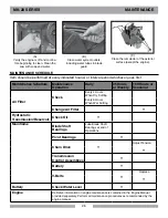 Preview for 26 page of MK MK-2013HE GX390 Owner'S Manual & Operating Instructions