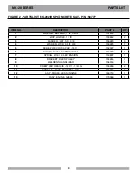 Preview for 43 page of MK MK-2013HE GX390 Owner'S Manual & Operating Instructions