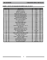 Preview for 45 page of MK MK-2013HE GX390 Owner'S Manual & Operating Instructions