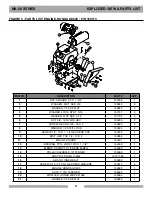 Preview for 51 page of MK MK-2013HE GX390 Owner'S Manual & Operating Instructions