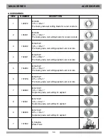 Preview for 54 page of MK MK-2013HE GX390 Owner'S Manual & Operating Instructions