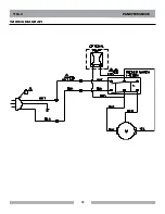 Preview for 28 page of MK TX-3 Operations & Parts Manual