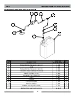 Preview for 47 page of MK TX-3 Operations & Parts Manual