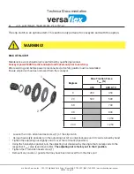 Preview for 18 page of MK versaflex A06 Technical Documentation Manual