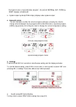 Preview for 18 page of MKC 493933764 User Manual