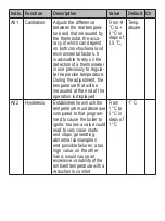 Предварительный просмотр 47 страницы MKC 493933768 Manual