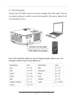 Preview for 32 page of MKC 558100302 User Manual