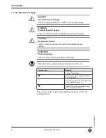 Preview for 8 page of MKN 0721503 Operating Instructions Manual