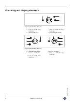 Предварительный просмотр 2 страницы MKN Argentina 1 Operating Instructions Manual