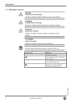 Предварительный просмотр 8 страницы MKN Argentina 1 Operating Instructions Manual