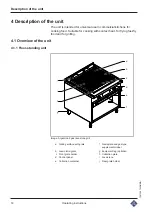 Предварительный просмотр 14 страницы MKN Argentina 1 Operating Instructions Manual