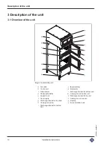 Предварительный просмотр 10 страницы MKN Combisteamer TKECOD610T Installation Instructions Manual