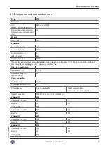 Предварительный просмотр 11 страницы MKN Combisteamer TKECOD610T Installation Instructions Manual