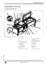 Предварительный просмотр 11 страницы MKN FlexiChef FCEKMP12 Series Installation Instructions Manual