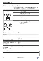 Preview for 12 page of MKN FlexiChef FCEKMP12 Series Installation Instructions Manual