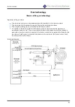 Preview for 13 page of MKN HansDampf 10.1 Service Manual