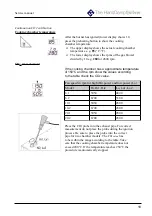 Preview for 18 page of MKN HansDampf 10.1 Service Manual