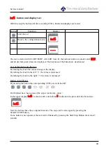 Preview for 34 page of MKN HansDampf 10.1 Service Manual