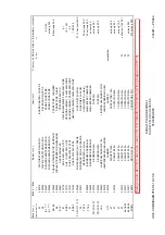 Preview for 63 page of MKN HansDampf 10.1 Service Manual