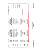 Preview for 69 page of MKN HansDampf 10.1 Service Manual