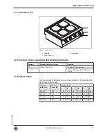 Предварительный просмотр 11 страницы MKN HLEHED Series Operating Instructions Manual