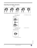 Предварительный просмотр 2 страницы MKN HLEHEV4EB Operating Instructions Manual