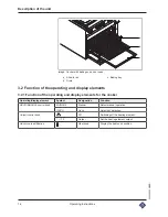 Предварительный просмотр 14 страницы MKN HLEHEV4EB Operating Instructions Manual