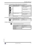 Предварительный просмотр 15 страницы MKN HLEHEV4EB Operating Instructions Manual