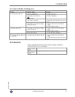 Предварительный просмотр 31 страницы MKN HLEHEV4EB Operating Instructions Manual