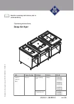 Предварительный просмотр 1 страницы MKN London 1 Operating Instructions Manual