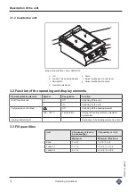 Предварительный просмотр 14 страницы MKN London 1 Operating Instructions Manual