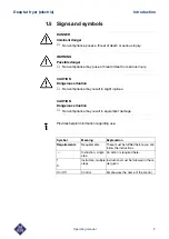 Предварительный просмотр 7 страницы MKN London I Operating Manual