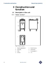 Предварительный просмотр 10 страницы MKN London I Operating Manual