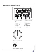 Preview for 2 page of MKN O7EMPF Series Operating Instructions Manual