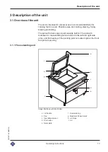 Preview for 13 page of MKN O7EMPF Series Operating Instructions Manual