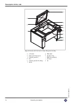 Preview for 14 page of MKN O7EMPF Series Operating Instructions Manual