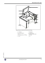 Preview for 15 page of MKN O7EMPF Series Operating Instructions Manual