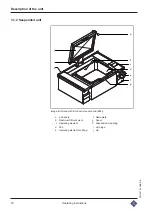 Preview for 16 page of MKN O7EMPF Series Operating Instructions Manual