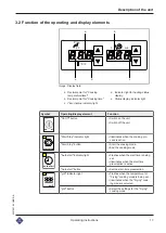 Preview for 17 page of MKN O7EMPF Series Operating Instructions Manual