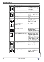 Preview for 18 page of MKN O7EMPF Series Operating Instructions Manual