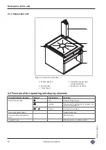 Предварительный просмотр 16 страницы MKN OIGHEG1 Series Operating Instructions Manual