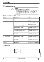 Preview for 28 page of MKN OIGHEG1 Series Operating Instructions Manual