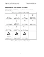 Предварительный просмотр 20 страницы MKS 1253D Instruction Manual