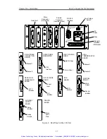 Preview for 50 page of MKS 146C Instruction Manual